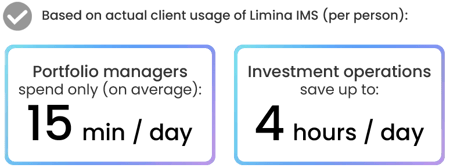 Limina IMS usage stats - light bg