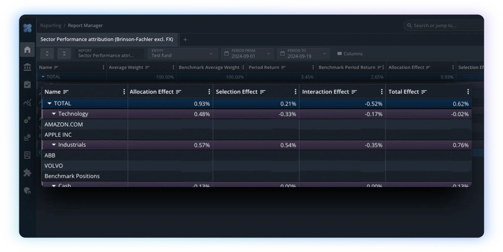 Performance attribution - BrinsonFachler2